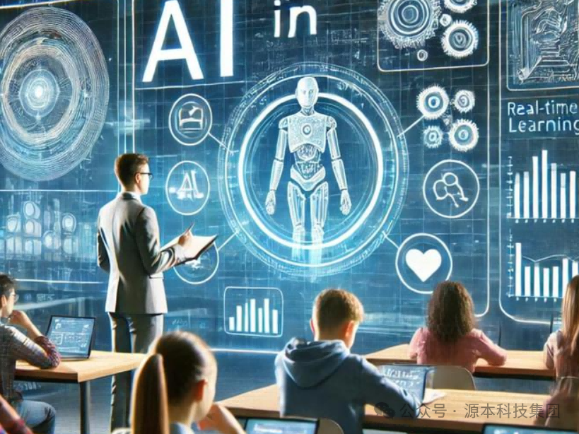 艾弗森贝博ballbet官网科技-本科生掌握大数据、云原生、AI-竞赛保研求职的“超车秘籍”来了！